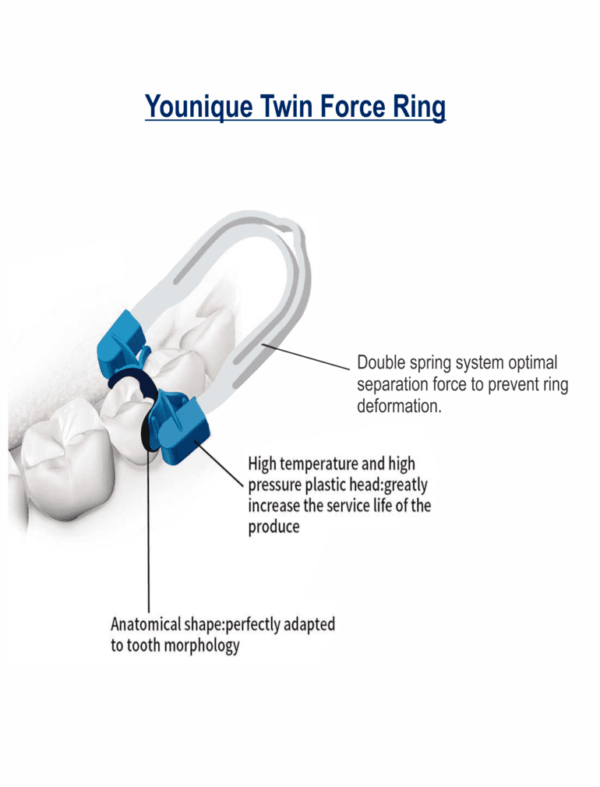 TWIN FORCE RING WITHOUT HANDLE